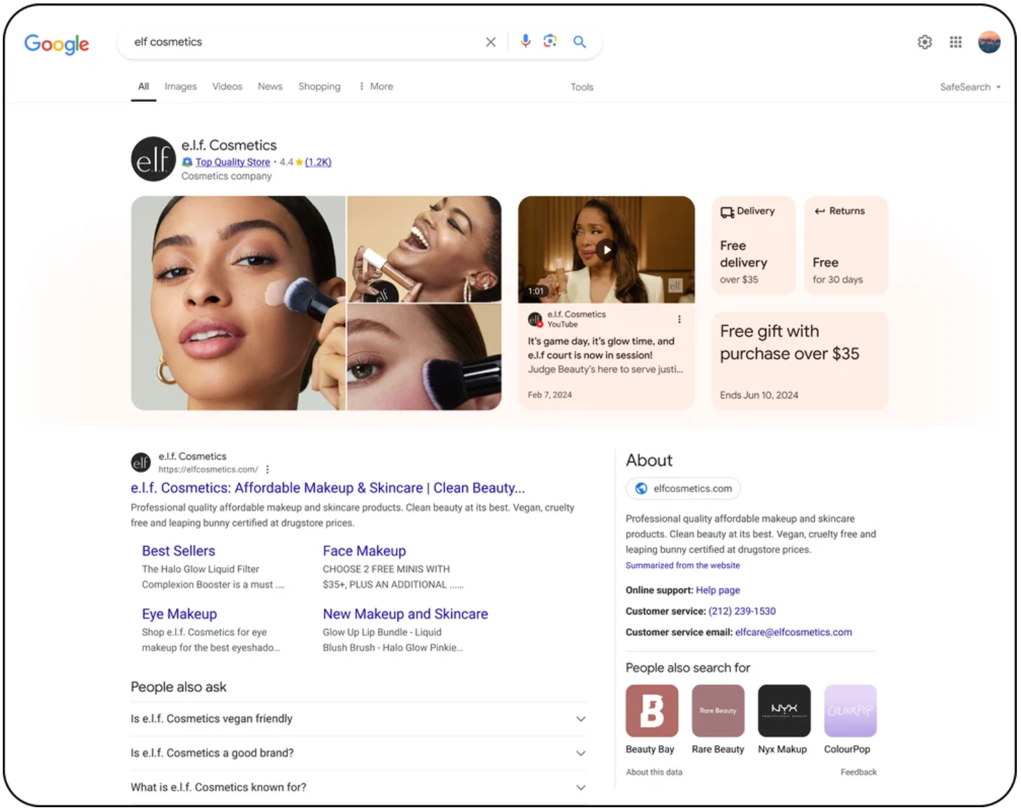Visual Brand Profiles